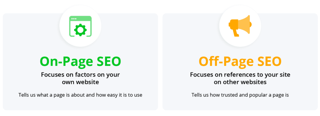 A visual comparison between on-page SEO and off-page SEO. On-page SEO is depicted as focusing on elements within your website, while off-page SEO is represented that refer back to your site.